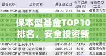 保本型基金TOP10排名,安全投资新宠!