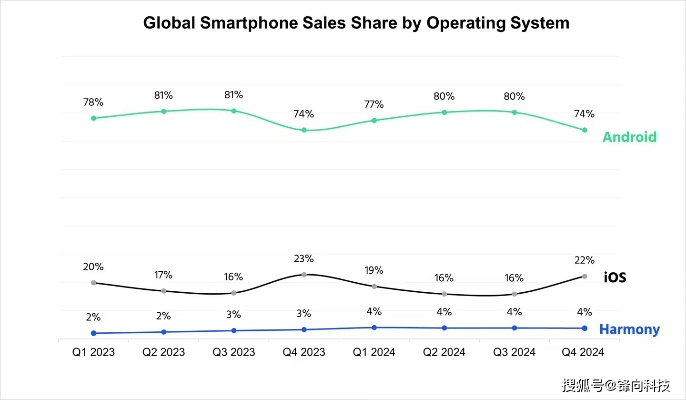 张惶失措 第4页