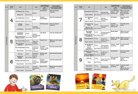 牛津树最新版本,理论依据解释定义|Tizen_v9.387