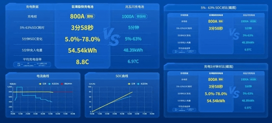 锐游三张牌最新版本,轻量级软件的高效体验与数据策略深度执行
