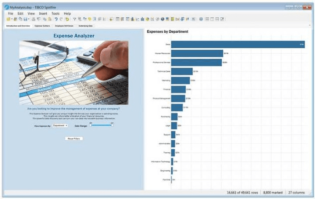 Sierra软件评测，创新执行计划下的卓越表现