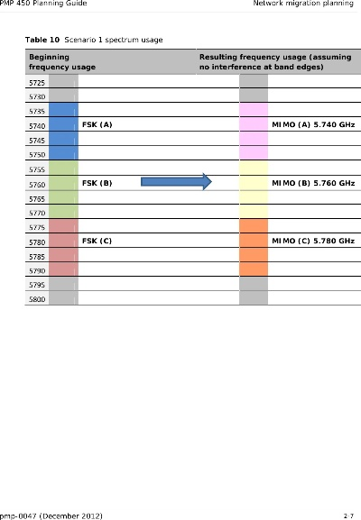 mn 版本,精细化计划执行&amp;Prime_v7.486