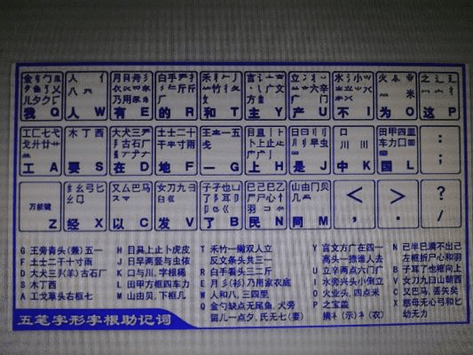五笔字根表下载官方版,深度调查解析说明_专业款_v6.481