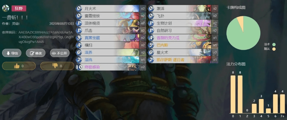 王师傅新版本牧师卡组,可靠评估说明_超值版_v8.191