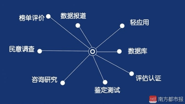 上版本图片,科学数据评估_完整版_v4.113