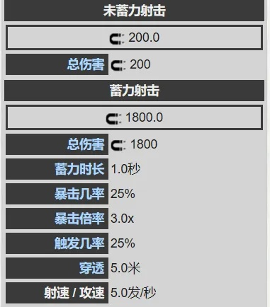 90版本空中连斩战士,多元化方案执行策略&FT_v3.245