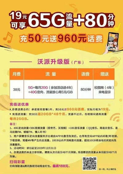 沃派app官方下载,全面数据分析实施_WP版_v9.823