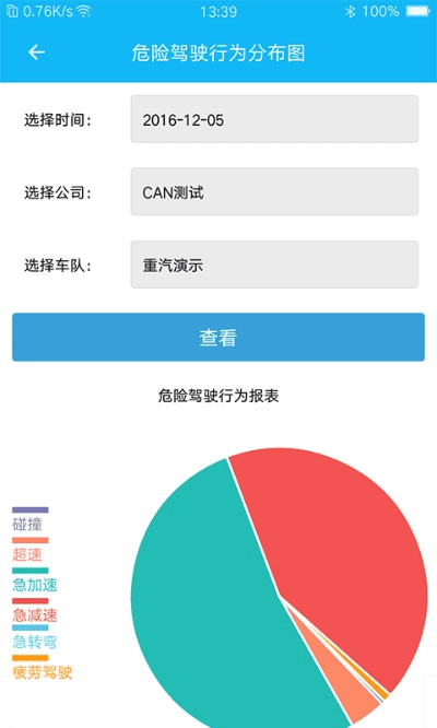 atpatp官方下载,深层数据分析执行-微型版_v8.465