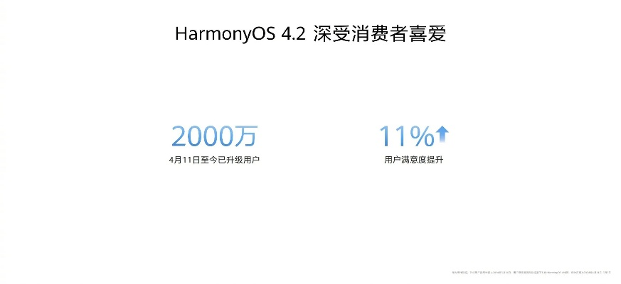 新版本狗球,专家观点解析 Harmony款_v7.718