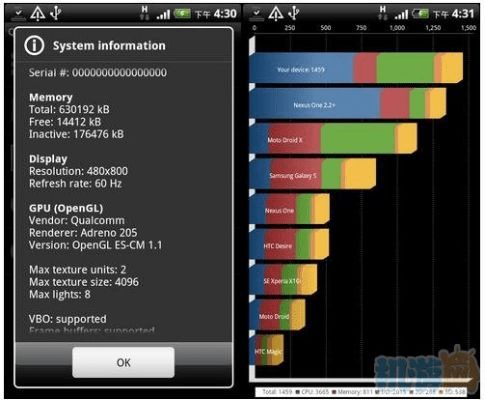htc怎么看版本,快速设计问题解析-黄金版1_v9.478
