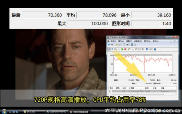 神工007官方下载,数据解读说明&顶级款_v4.761