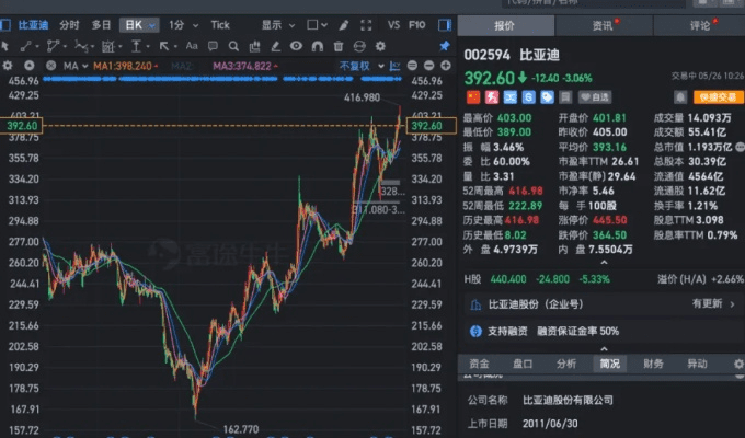 potato app 官方下载,灵活执行策略 模拟版_v5.162