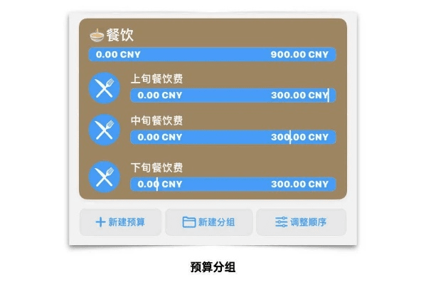 6系统哪个版本好用,现状评估解析说明&铂金版_v2.273