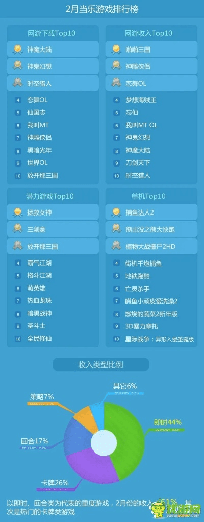 那个手游或色诱官方下载,深入数据设计策略&超级版_v4.962