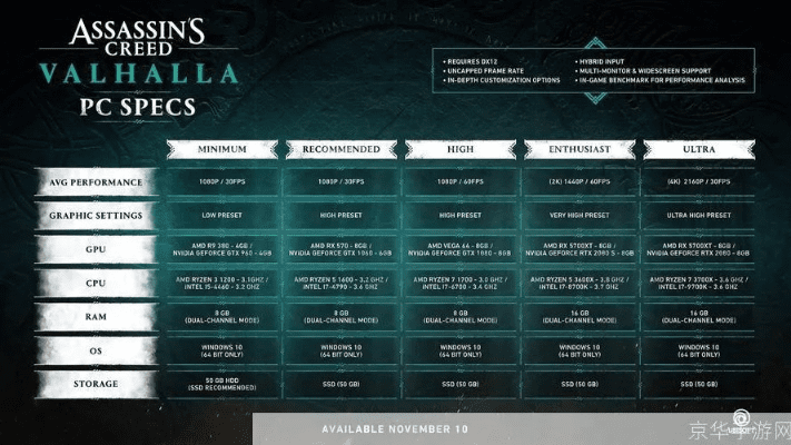 刺客信条多少版本同饥荒花怎么激活码,数据驱动分析决策 免费版_v7.727