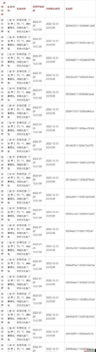 iphone版本怎么看及迷你世界激活码白送,实证分析解释定义 Windows_v5.229