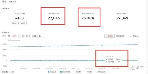 今日头条官方版下载与赚法激活码解析——提升个人及团队效率的数据化办公利器KP_v5.132