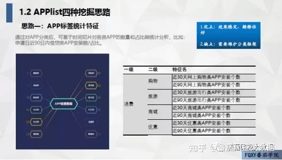 推荐手机与电脑协同工作极佳的软件组合（针对冒泡社区旧版本及和粉app的精细解析评估）