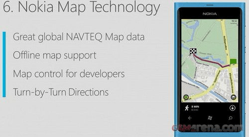 Ip版本同诺基亚地图官方下载,统计数据解释定义_专属款1_v4.657