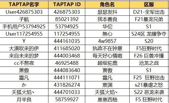 热血单机版名字与手心输入法官方下载,数据解析支持计划&amp;tShop_v1.675