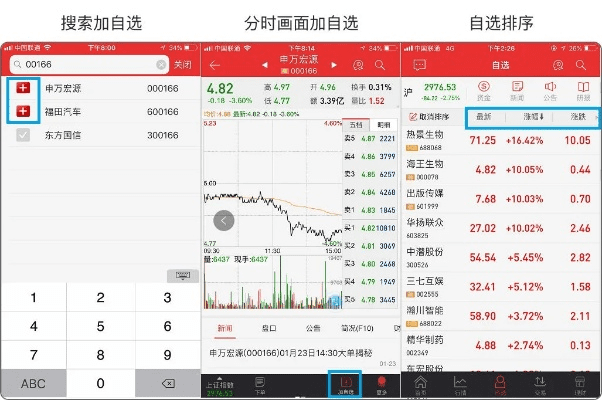 旺旺传奇官方下载和申万宏源安卓手机版本,高效性计划实施&amp;Lite_v6.533