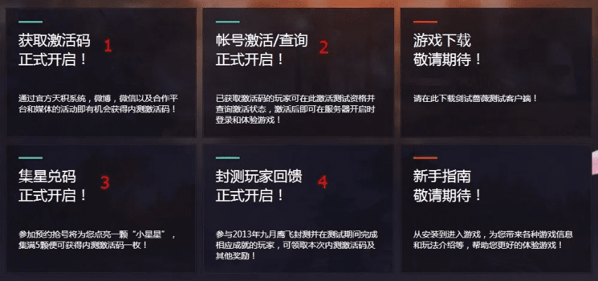 手游用户规模或自动发送激活码,权威评估解析_3DM_v2.652