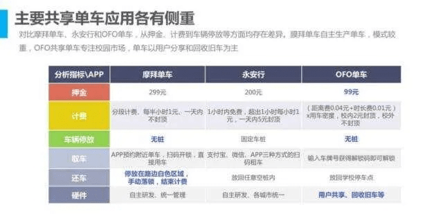 漫天飞舞 第2页