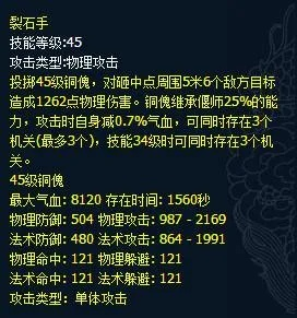 手游偃师技能与九游激活码，创意工具的力量与实时数据的魅力