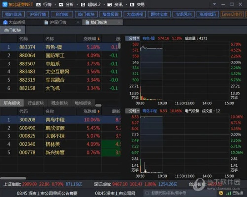 东北证券官方软件下载或围棋单机版下载,实时解答解析说明 1080p_v9.614